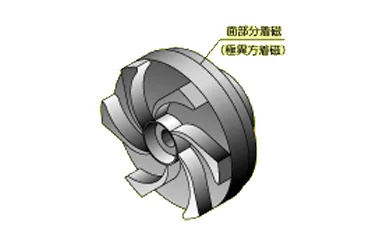 プラスチックマグネット（プラマグ）