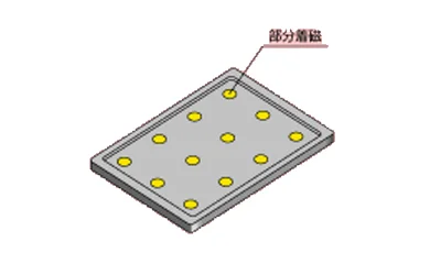 プラスチックマグネット（プラマグ）