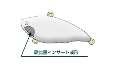 プラスチックマグネット（プラマグ）